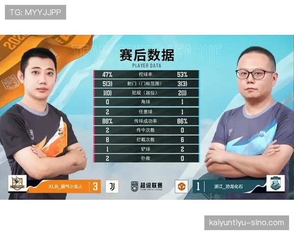 凯尔特人阵容调整后表现平稳,联赛积分榜稳居前列 凯尔特人阵容调整后表现平稳,联赛积分榜稳居前列
