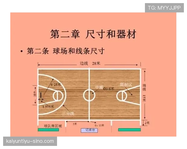 篮球场地限制区规则是什么?如何判断是否违例 篮球场地限制区规则是什么?如何判断是否违例