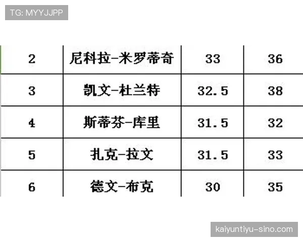 计时规则是什么?篮球比赛时间安排与暂停计时的判罚标准解析 计时规则是什么?篮球比赛时间安排与暂停计时的判罚标准解析