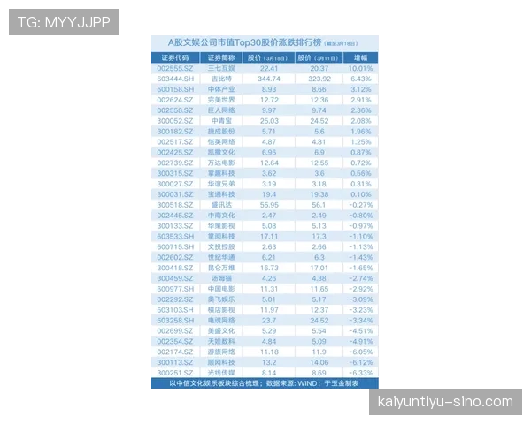 首尔FC近期联赛表现起伏,攻击端效率下滑制约球队战绩提升 首尔FC近期联赛表现起伏,攻击端效率下滑制约球队战绩提升